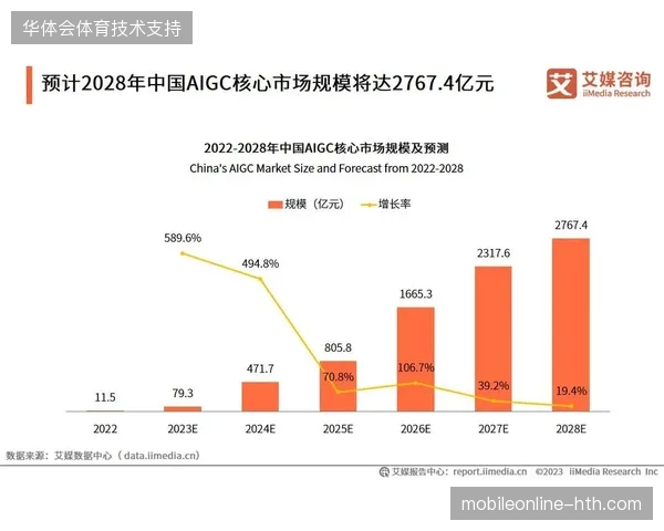 2029年赛事服务合同将强制引入AI急救调度路径自适应指标