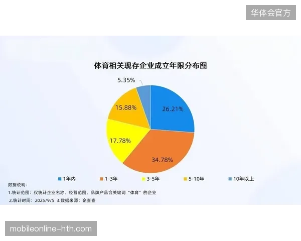 世界杯高峰时段转播系统负荷为何始终是制约现场二次消费的隐形关卡？